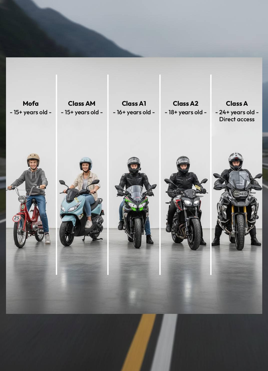 Motorcycle classes Germany